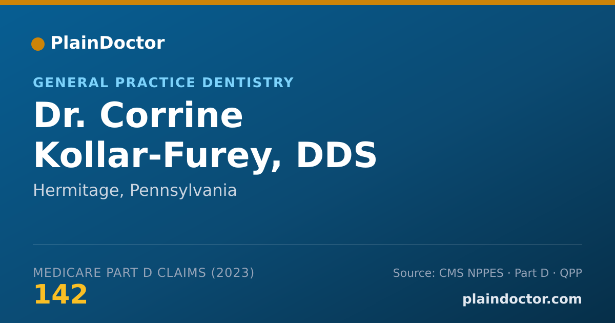Shareable card for Corrine Kollar-Furey, DDS - General Practice Dentistry, Hermitage, PA