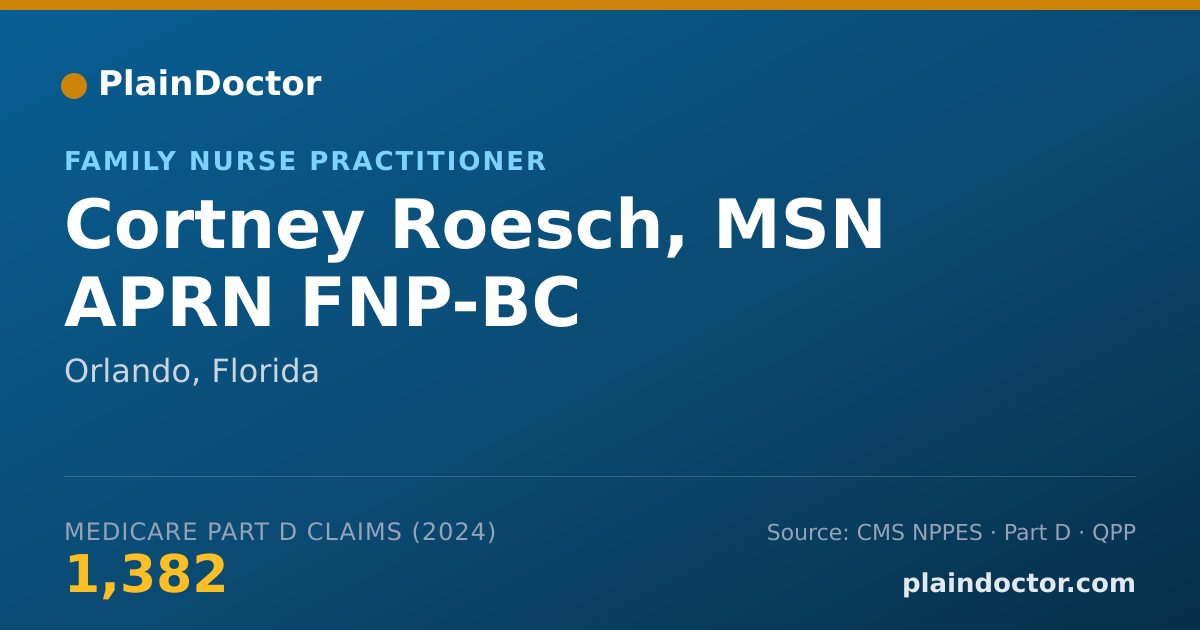 Shareable card for Cortney Roesch, MSN APRN FNP-BC - Family Nurse Practitioner, Orlando, FL