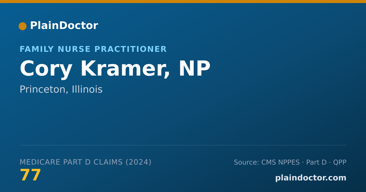 Shareable card for Cory Kramer, NP - Family Nurse Practitioner, Princeton, IL