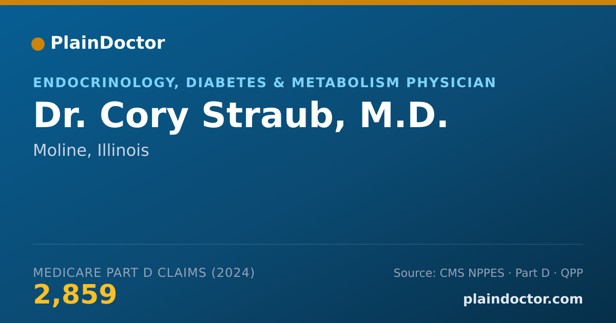 Shareable card for Cory Straub, M.D. - Endocrinology, Diabetes & Metabolism Physician, Moline, IL