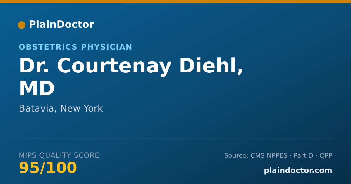 Shareable card for Courtenay Diehl, MD - Obstetrics Physician, Batavia, NY