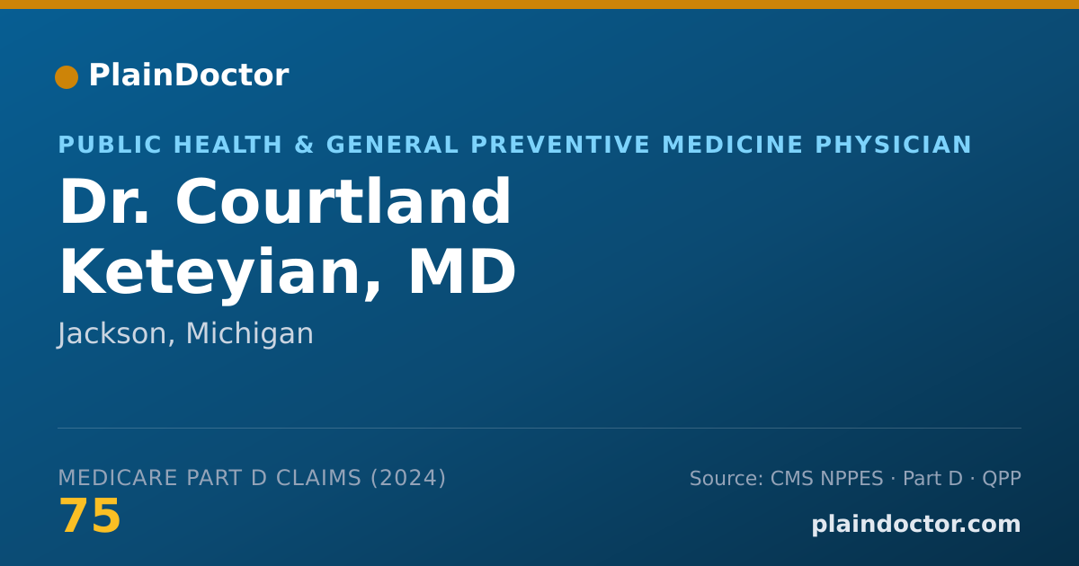 Shareable card for Courtland Keteyian, MD - Public Health & General Preventive Medicine Physician, Jackson, MI