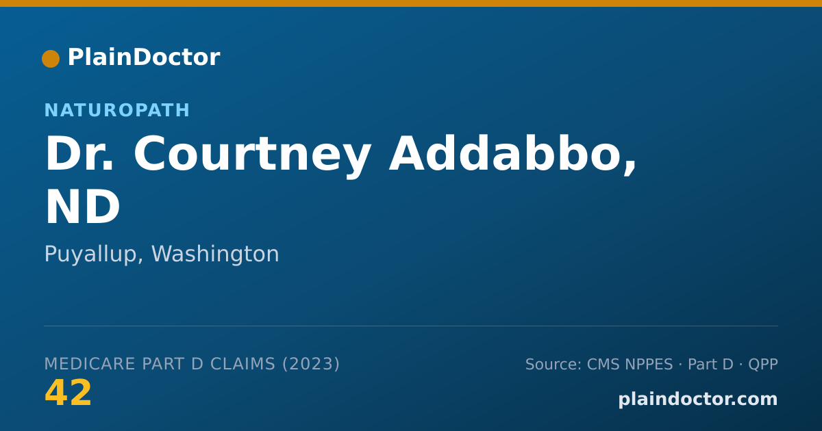 Shareable card for Courtney Addabbo, ND - Naturopath, Puyallup, WA