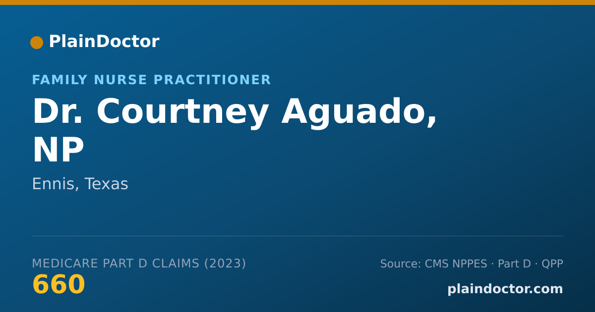 Shareable card for Courtney Aguado, NP - Family Nurse Practitioner, Ennis, TX