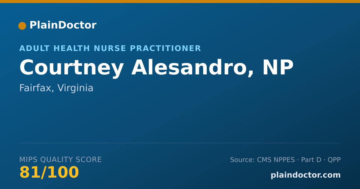 Shareable card for Courtney Alesandro, NP - Adult Health Nurse Practitioner, Fairfax, VA
