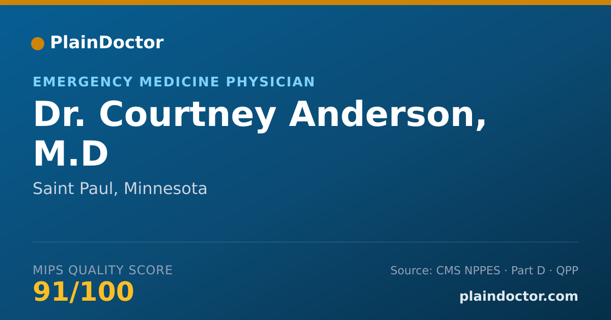 Shareable card for Courtney Anderson, M.D - Emergency Medicine Physician, Saint Paul, MN