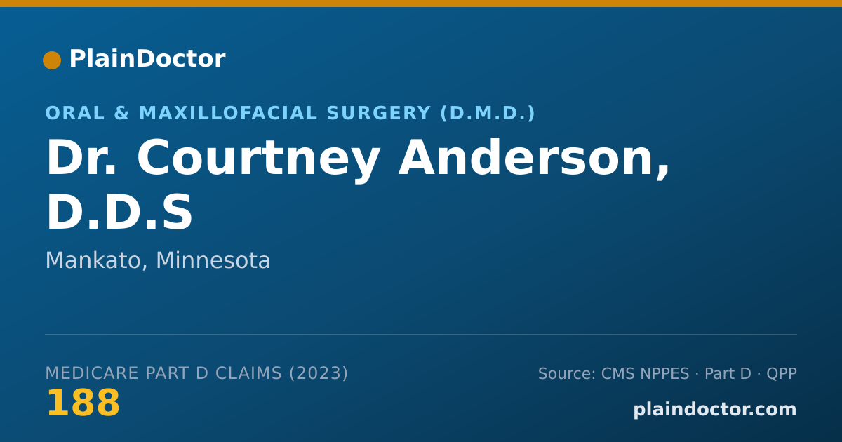 Shareable card for Courtney Anderson, D.D.S - Oral & Maxillofacial Surgery (D.M.D.), Mankato, MN