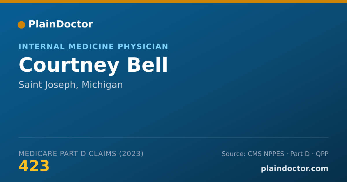 Shareable card for Courtney Bell - Internal Medicine Physician, Saint Joseph, MI