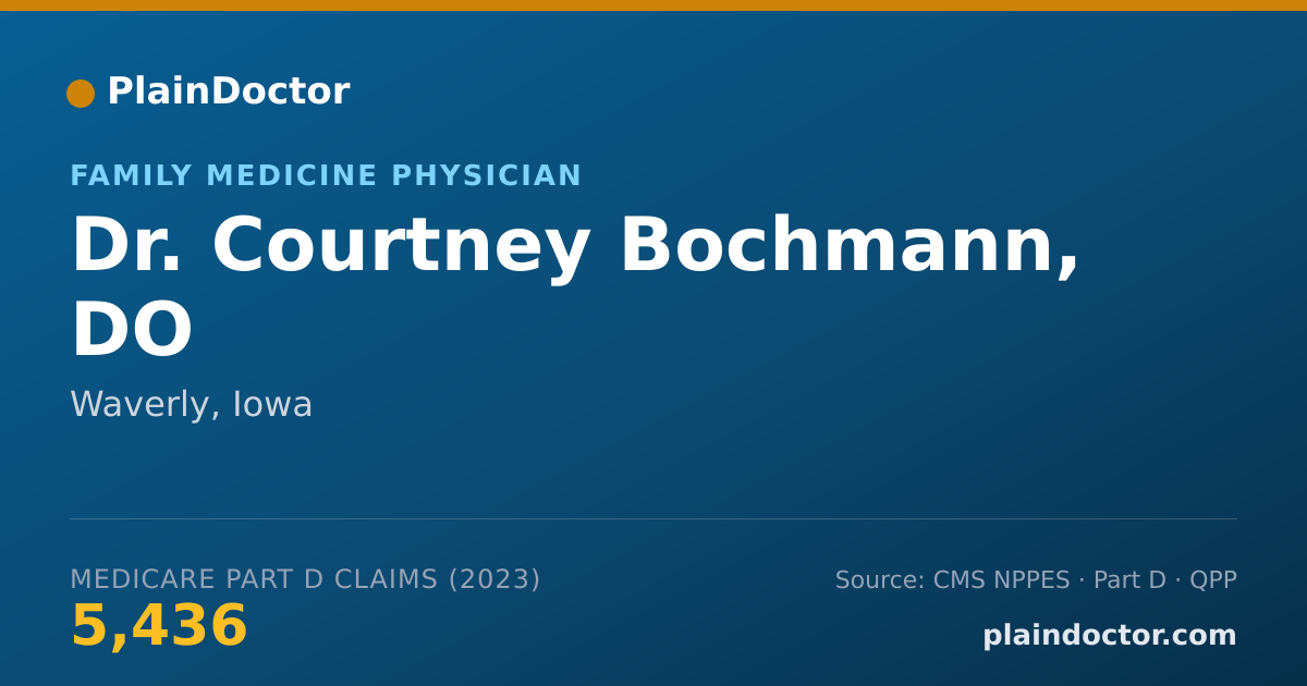 Shareable card for Courtney Bochmann, DO - Family Medicine Physician, Waverly, IA