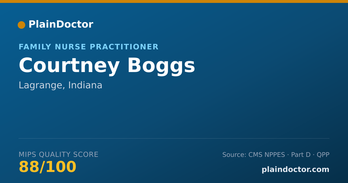 Shareable card for Courtney Boggs - Family Nurse Practitioner, Lagrange, IN