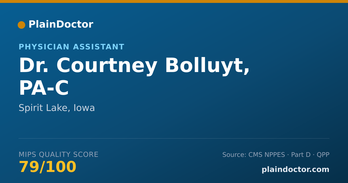 Shareable card for Courtney Bolluyt, PA-C - Physician Assistant, Spirit Lake, IA