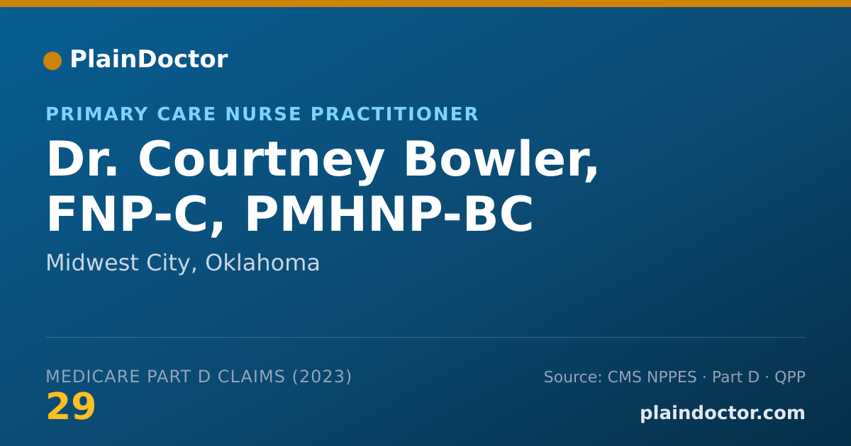 Shareable card for Courtney Bowler, FNP-C, PMHNP-BC - Primary Care Nurse Practitioner, Midwest City, OK