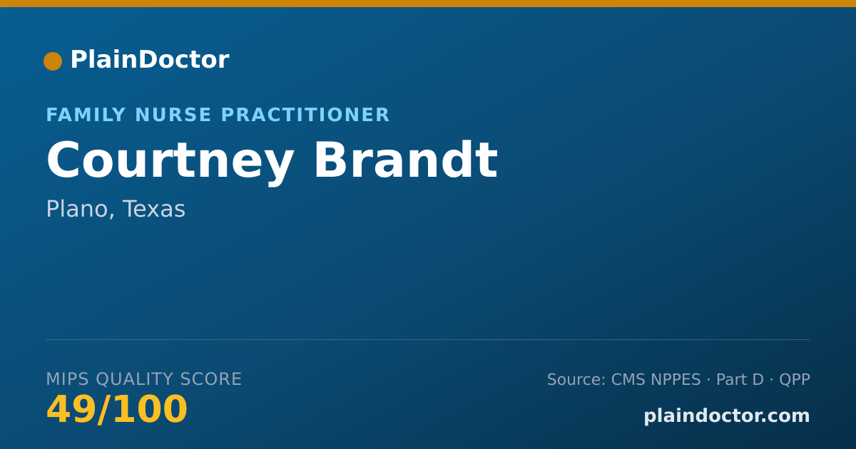 Shareable card for Courtney Brandt - Family Nurse Practitioner, Plano, TX