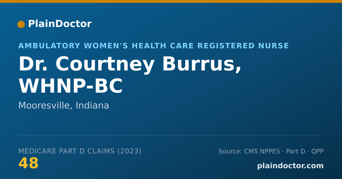 Shareable card for Courtney Burrus, WHNP-BC - Ambulatory Women's Health Care Registered Nurse, Mooresville, IN