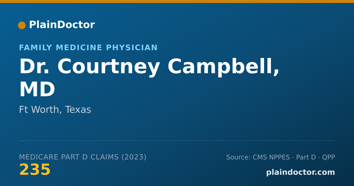 Shareable card for Courtney Campbell, MD - Family Medicine Physician, Ft Worth, TX