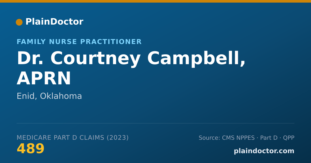 Shareable card for Courtney Campbell, APRN - Family Nurse Practitioner, Enid, OK