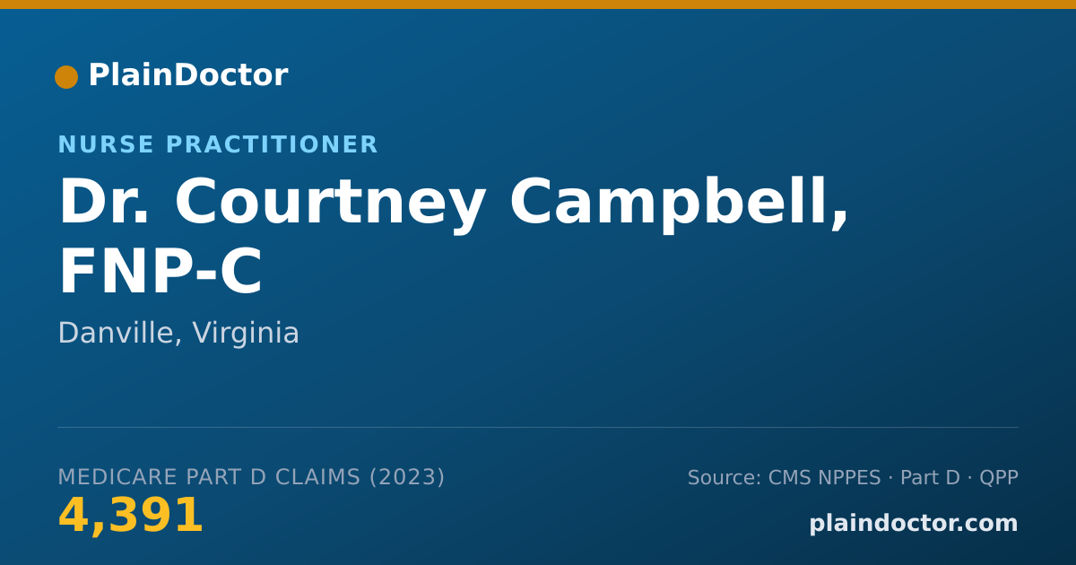 Shareable card for Courtney Campbell, FNP-C - Nurse Practitioner, Danville, VA