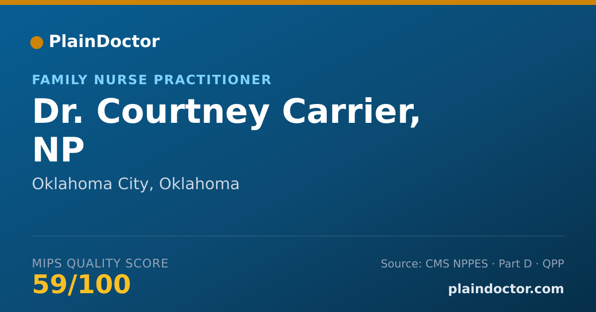 Shareable card for Courtney Carrier, NP - Family Nurse Practitioner, Oklahoma City, OK