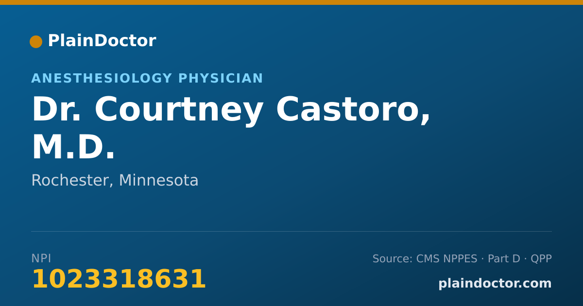 Shareable card for Courtney Castoro, M.D. - Anesthesiology Physician, Rochester, MN