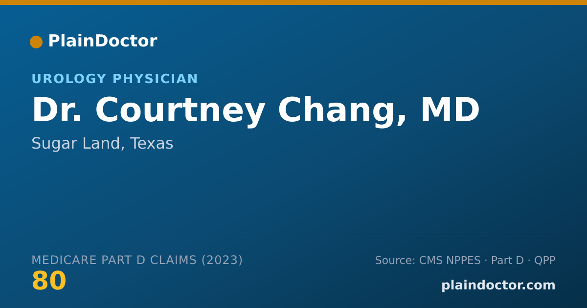 Shareable card for Courtney Chang, MD - Urology Physician, Sugar Land, TX