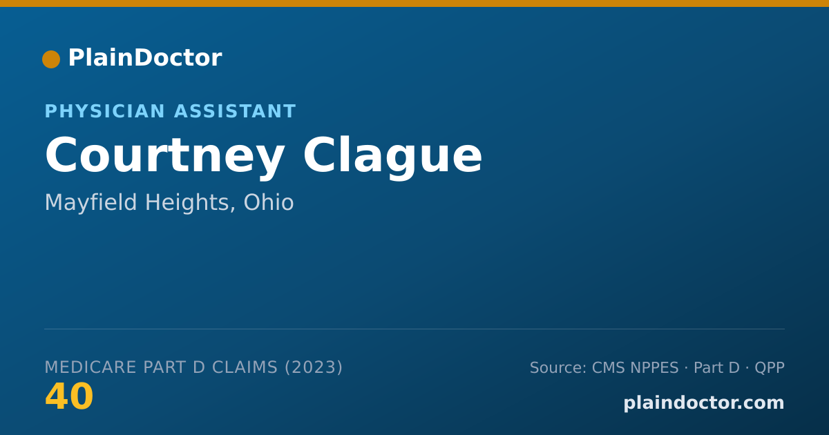 Shareable card for Courtney Clague - Physician Assistant, Mayfield Heights, OH