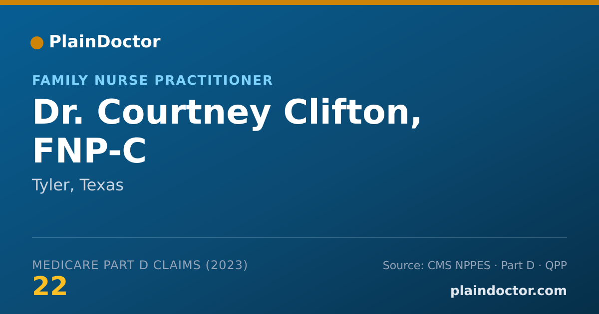 Shareable card for Courtney Clifton, FNP-C - Family Nurse Practitioner, Tyler, TX