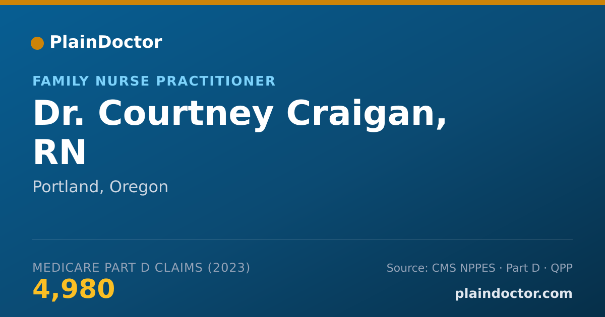 Shareable card for Courtney Craigan, RN - Family Nurse Practitioner, Portland, OR