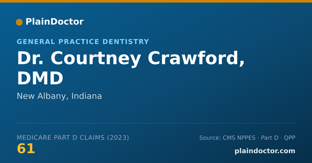 Shareable card for Courtney Crawford, DMD - General Practice Dentistry, New Albany, IN