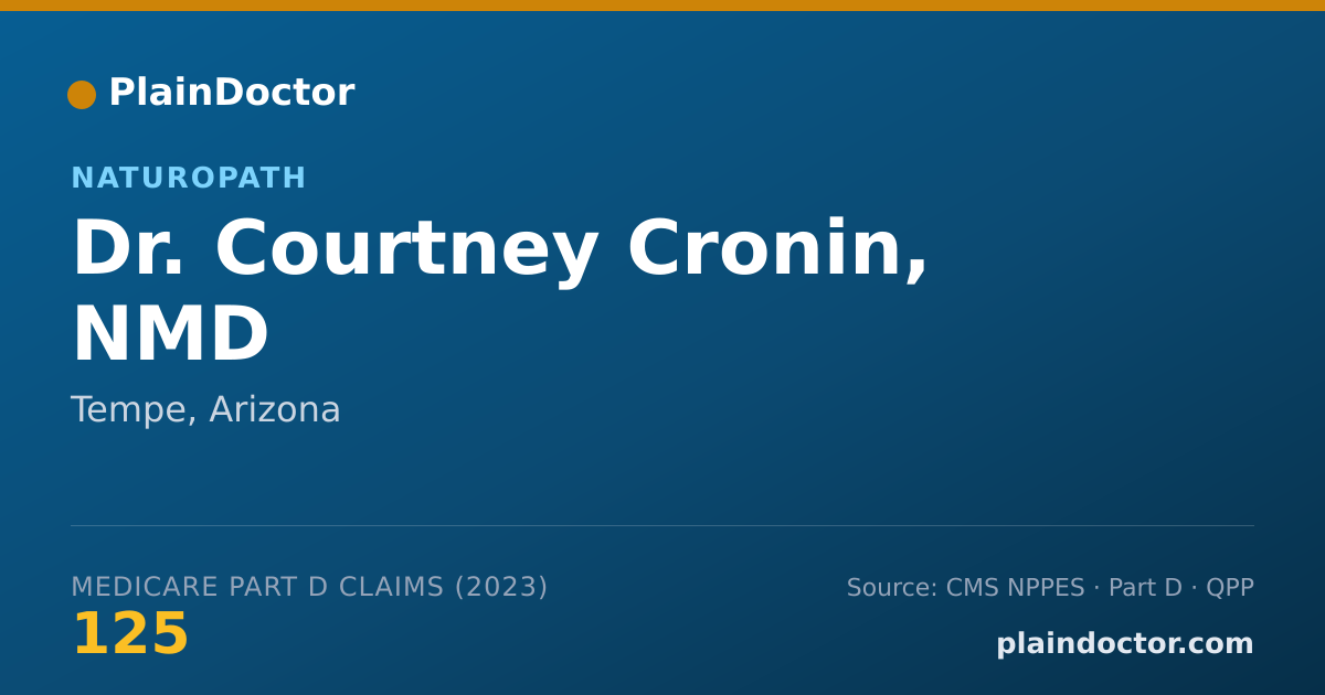 Shareable card for Courtney Cronin, NMD - Naturopath, Tempe, AZ