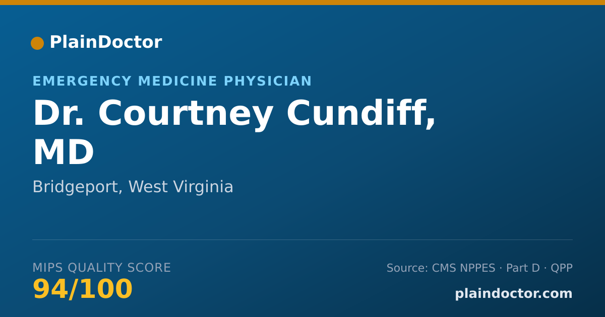 Shareable card for Courtney Cundiff, MD - Emergency Medicine Physician, Bridgeport, WV