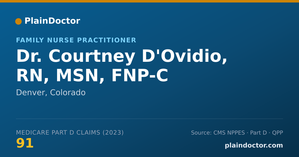 Shareable card for Courtney D'Ovidio, RN, MSN, FNP-C - Family Nurse Practitioner, Denver, CO