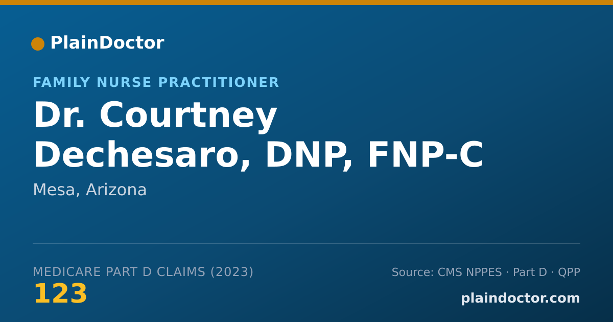 Shareable card for Courtney Dechesaro, DNP, FNP-C - Family Nurse Practitioner, Mesa, AZ