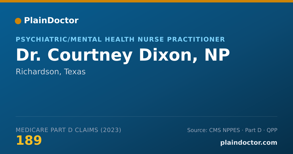 Shareable card for Courtney Dixon, NP - Psychiatric/Mental Health Nurse Practitioner, Richardson, TX