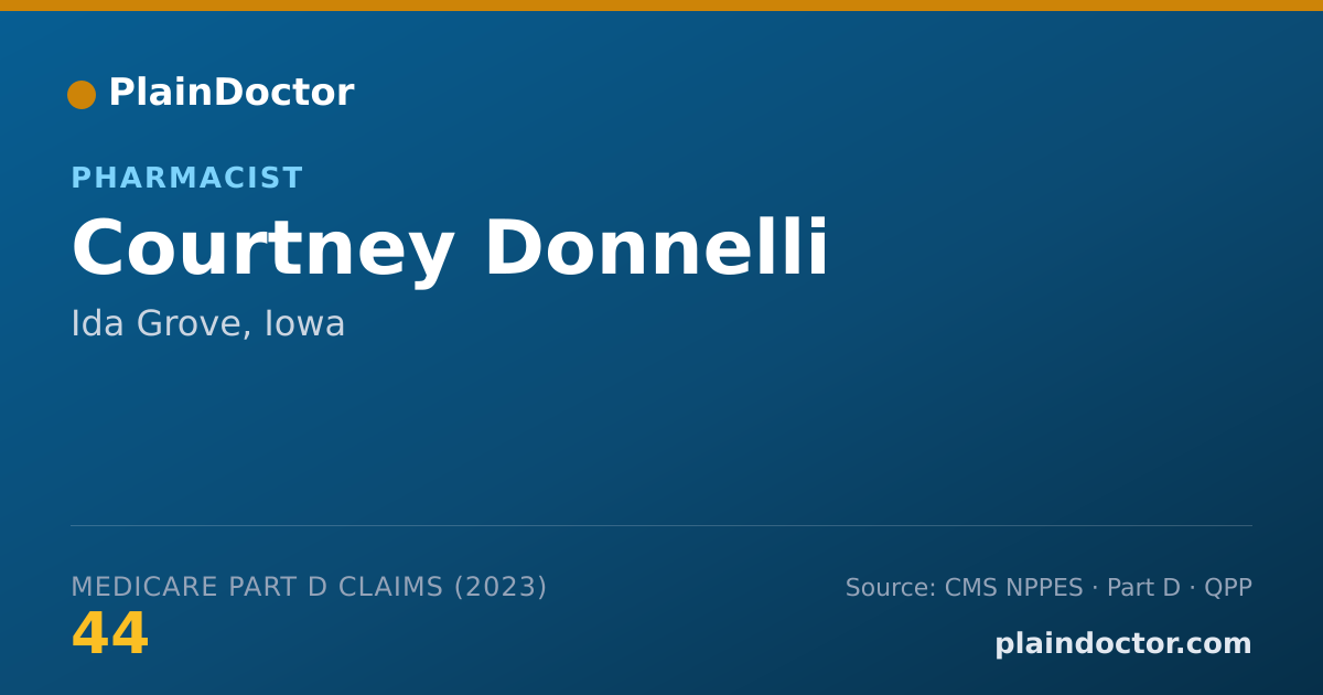 Shareable card for Courtney Donnelli - Pharmacist, Ida Grove, IA