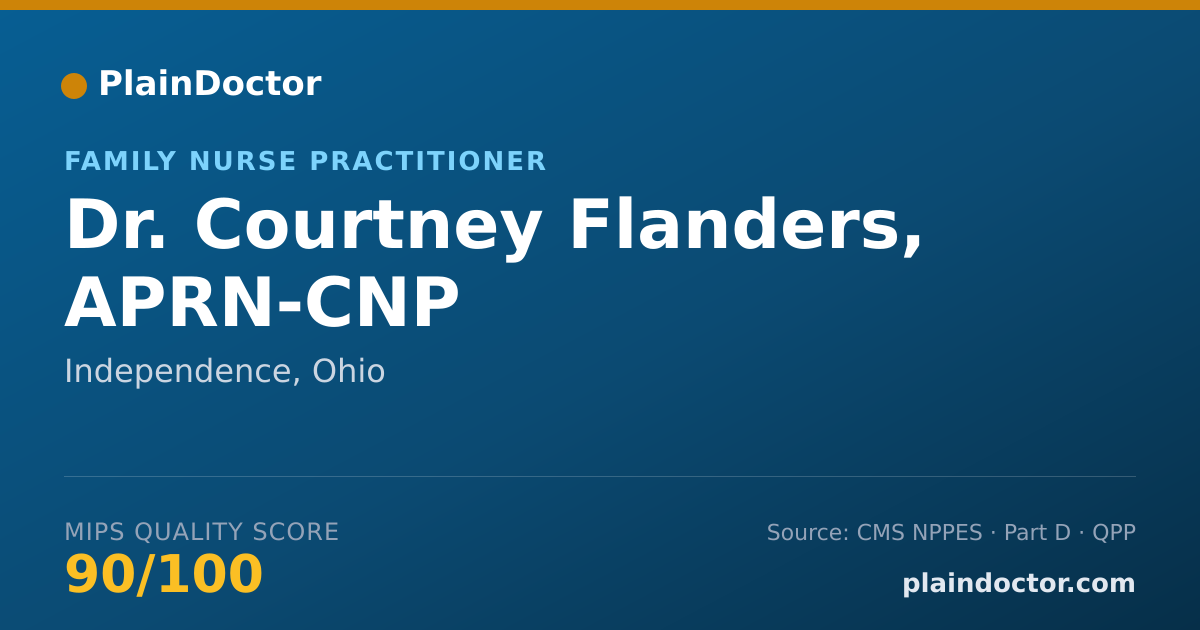Shareable card for Courtney Flanders, APRN-CNP - Family Nurse Practitioner, Independence, OH