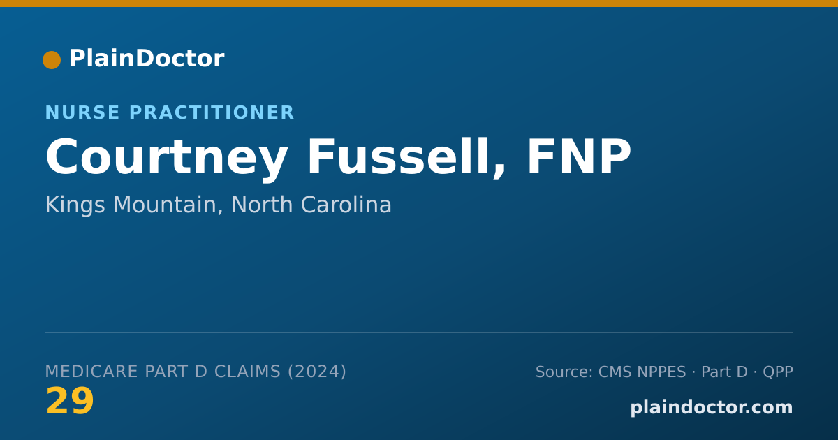 Shareable card for Courtney Fussell, FNP - Nurse Practitioner, Kings Mountain, NC