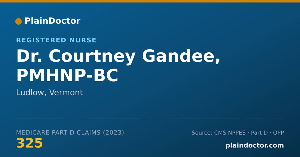 Shareable card for Courtney Gandee, PMHNP-BC - Registered Nurse, Ludlow, VT