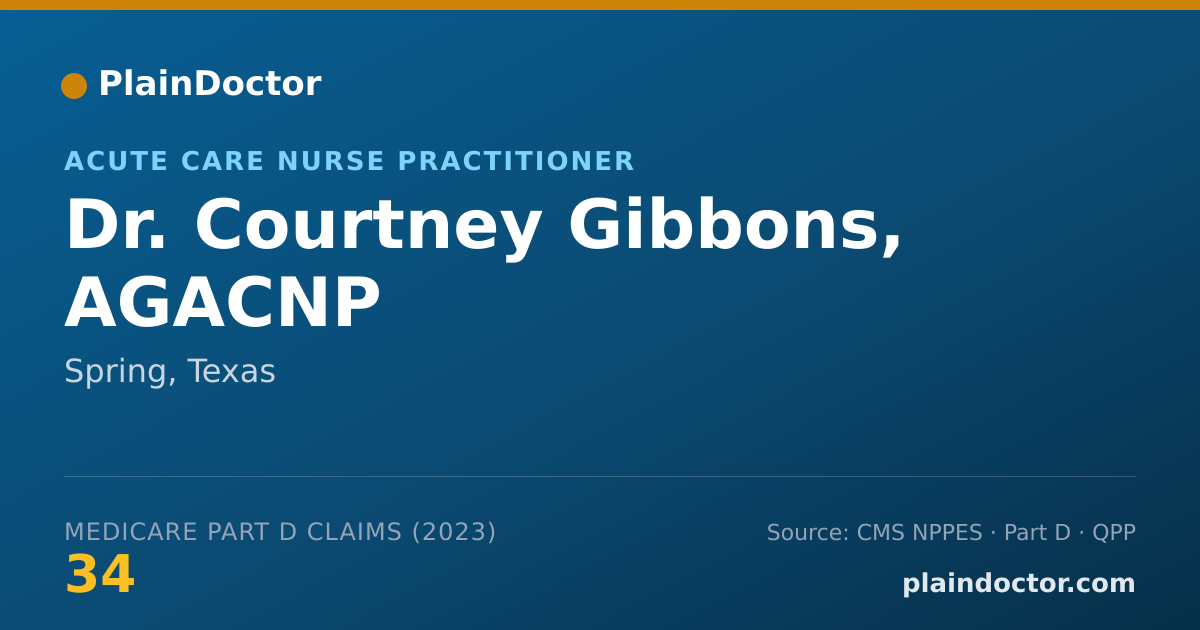 Shareable card for Courtney Gibbons, AGACNP - Acute Care Nurse Practitioner, Spring, TX
