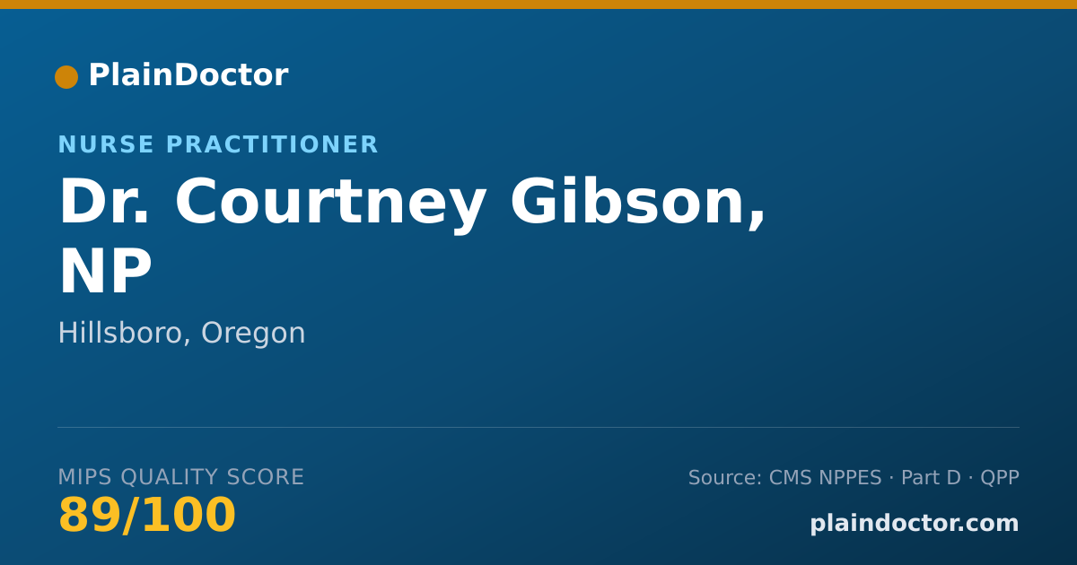 Shareable card for Courtney Gibson, NP - Nurse Practitioner, Hillsboro, OR