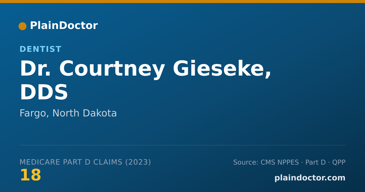 Shareable card for Courtney Gieseke, DDS - Dentist, Fargo, ND
