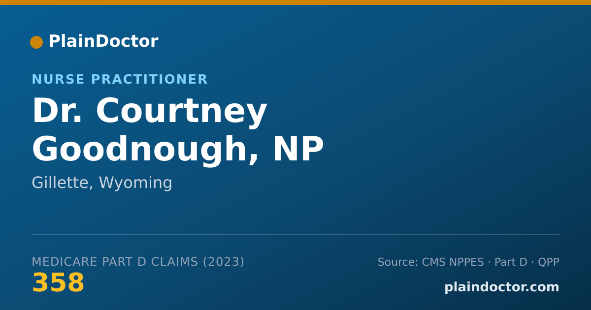 Shareable card for Courtney Goodnough, NP - Nurse Practitioner, Gillette, WY