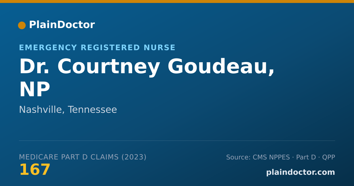 Shareable card for Courtney Goudeau, NP - Emergency Registered Nurse, Nashville, TN