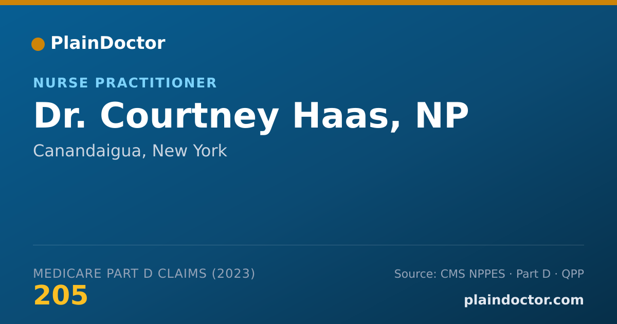 Shareable card for Courtney Haas, NP - Nurse Practitioner, Canandaigua, NY