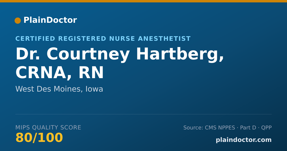 Shareable card for Courtney Hartberg, CRNA, RN - Certified Registered Nurse Anesthetist, West Des Moines, IA