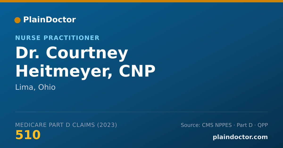 Shareable card for Courtney Heitmeyer, CNP - Nurse Practitioner, Lima, OH
