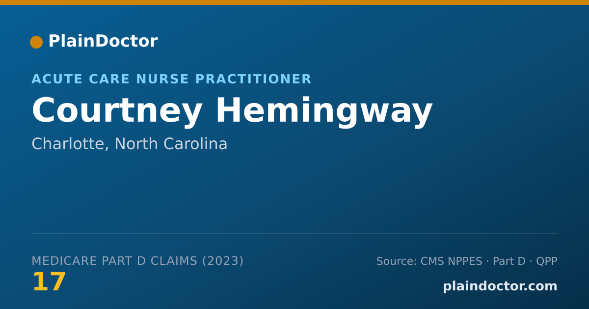Shareable card for Courtney Hemingway - Acute Care Nurse Practitioner, Charlotte, NC