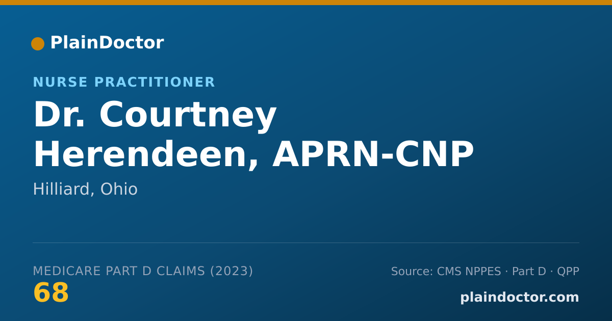 Shareable card for Courtney Herendeen, APRN-CNP - Nurse Practitioner, Hilliard, OH