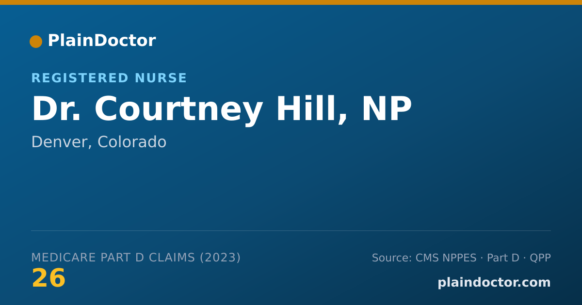 Shareable card for Courtney Hill, NP - Registered Nurse, Denver, CO