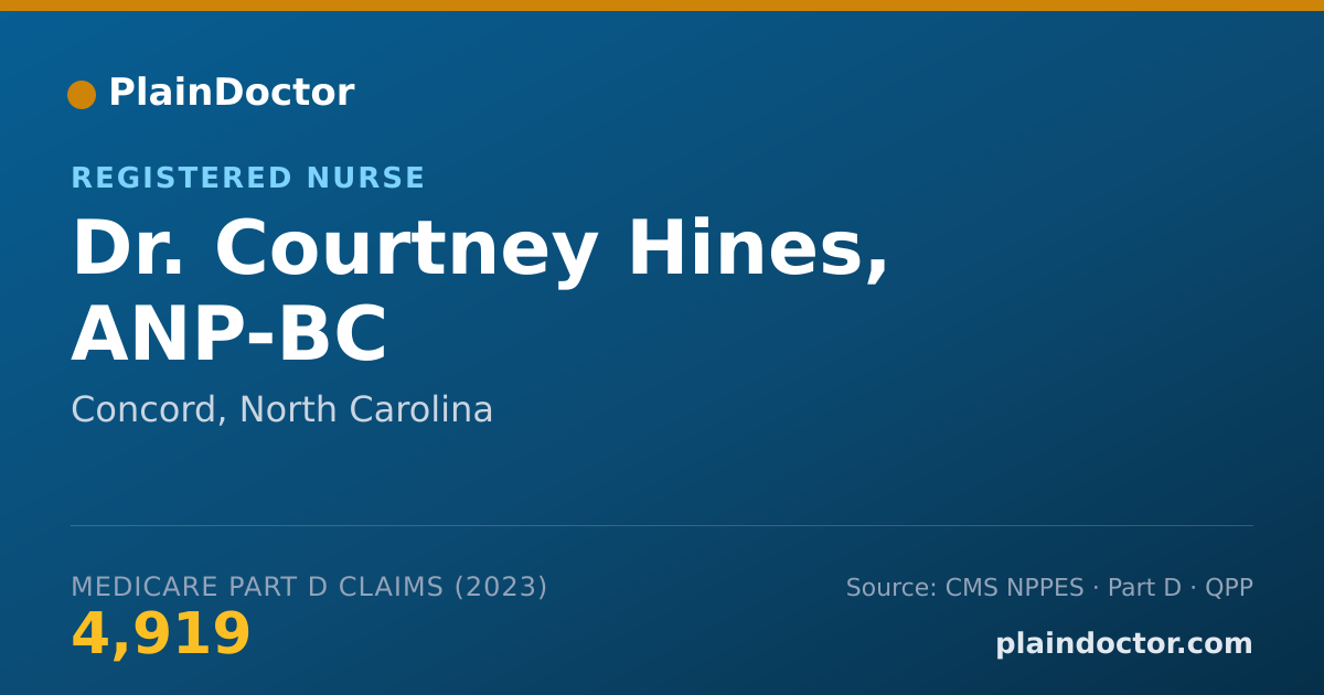 Shareable card for Courtney Hines, ANP-BC - Registered Nurse, Concord, NC