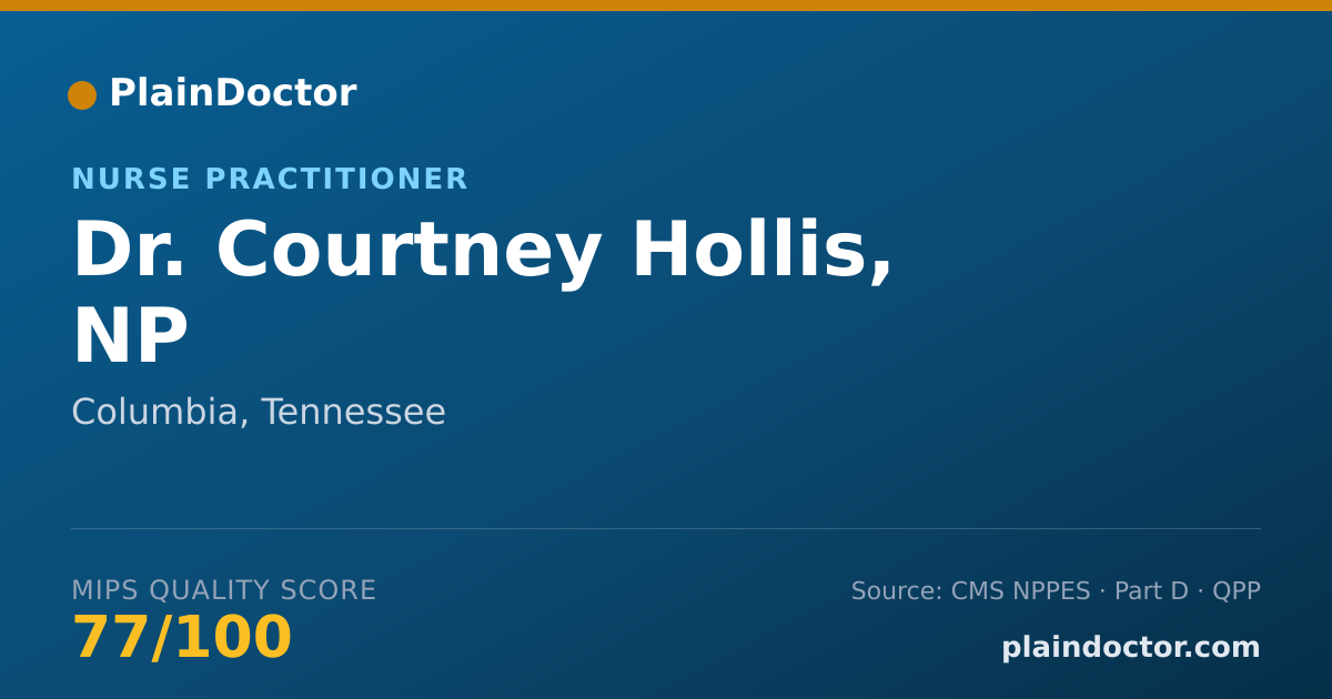 Shareable card for Courtney Hollis, NP - Nurse Practitioner, Columbia, TN